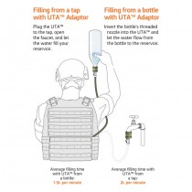 SOURCE ILPS 2L/3L Low Profile Hydration System & UTA - Coyote 1